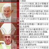 ローマ法王は小児性愛がお好き？