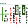 古文助動詞の活用は、ほとんど覚えることがない！「４つの助動詞」がキーになる！　使える助動詞の理解７　古文文法