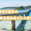 8月3連休の東京都在住の人の移動