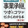 【決断】下請け脱皮の最後のチャンス　開発・投資家の野望魂