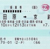 本日の使用切符：JR東日本 首都圏提携販売センター法人発行 小田原➡︎京終 乗車券【途中下車印収集】