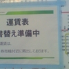 運賃書換え準備中　現在の運賃は、券売機付近に掲出しております。