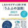 【歩くリトマス試験紙の反応記録】時間差投稿の利点