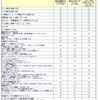 2011年07月09日のヘッドライン