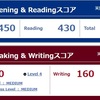 第225回TOEIC L&R公開テストスコア発表