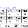 No.3145～3147　R張昭　UR孫桓　UC歩隲