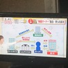 シェアハウスのオーナーさんがひどいトラブルにあっている