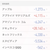 ひえー、含み損が▲305,643円に再拡大！日経上げても保有銘柄は下げました…