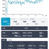 5キロペース走 8月17日