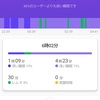 スマートバンドMi Smart Band 5　の睡眠モニター　80夜目　より。 