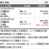 今週の川崎競馬では、、、