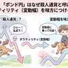 【取扱注意】「ポンド円」はなぜ殺人通貨と呼ばれるのか？ ボラティリティ（変動幅）を味方につける方法