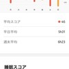 週報:6/9~6/16