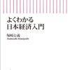 amazon　 Kindle日替わりセール　塚崎 公義『よくわかる日本経済入門』日替わりセール価格 :	 ￥ 199	 (60% OFF)