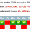 ZS8W マリオン島 12m/10m FT8大パイル / 30m FT8 ログイン