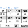 No.4131, 4132　SR韓遂　R孟優