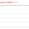 ■途中経過_2■BitCoinアービトラージ取引シュミレーション結果（2023年1月13日）