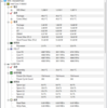 CPUID HWMonitor v1.54 x64 日本語化