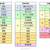 CEDEC2021メモ66