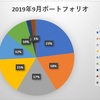 【資産運用】2019年9月ポートフォリオ