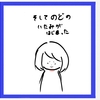 【喉の違和感】　コロナウィルス　オミクロン株後遺症