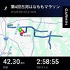 古河はなももマラソン　2016年3月13日