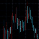 保守的投機家のブレスト