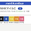 【競馬】競馬素人によるNHKマイルカップ