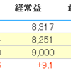 上新電機が増配