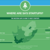 【シリコンケープのエコシステム】なぜ南アのスタートアップはケープタウンに集まるのか
