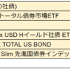 【資産運用】リバランス、海外債券を増やし中