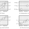 Graph Networkを具体的に把握する(MPNN、NLNN)｜Graph Neural Networkの理解を試みる #3