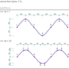 jw_cad 外部変形 － (166) Ｃスプライン －