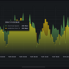 Prometheus3.0.0がリリースされた