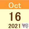 「情報エレクトロニクスファンド」分析(2021年9月末時点)