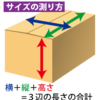 ガラスケースやお箱のサイズについて