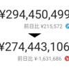 地球PF、2週間で2000万円下落