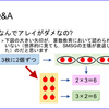  かけ算について(2016.11)