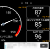 OBD2スキャナーでわかること