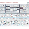  Customer Reference Management