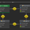 Unity Bolt Tips4.State Machine を利用する