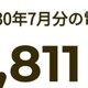 【7月の電気代公開！！】地方在住・戸建て・４人家族、エアコンの節電方法。