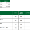 2022年07月08日(金)