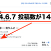 ブログの投稿数が14,300に！