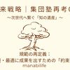 【未来戦略|集団塾再考05】規範の再定義：最短・最適に成果を出すための「約束事」
