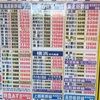 【新幹線】東京-静岡間を公共交通機関で現実的な最安で行く手段【高速バス】