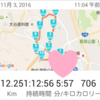 今日のランニング～１１月３日～