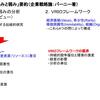 企業戦略論第五章「企業の強みと弱み」要約：バーニー著 