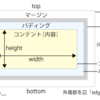 余白と境界線の役割 - 近接の法則