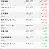 住友林業全て売却